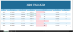 bid tracker