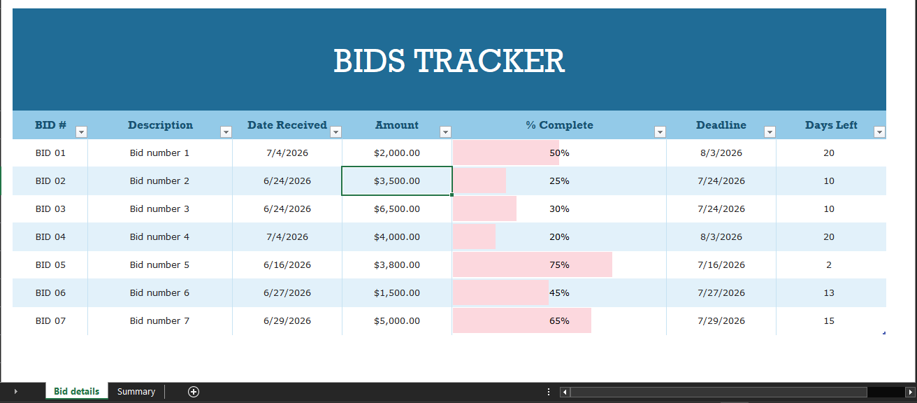 bid tracker