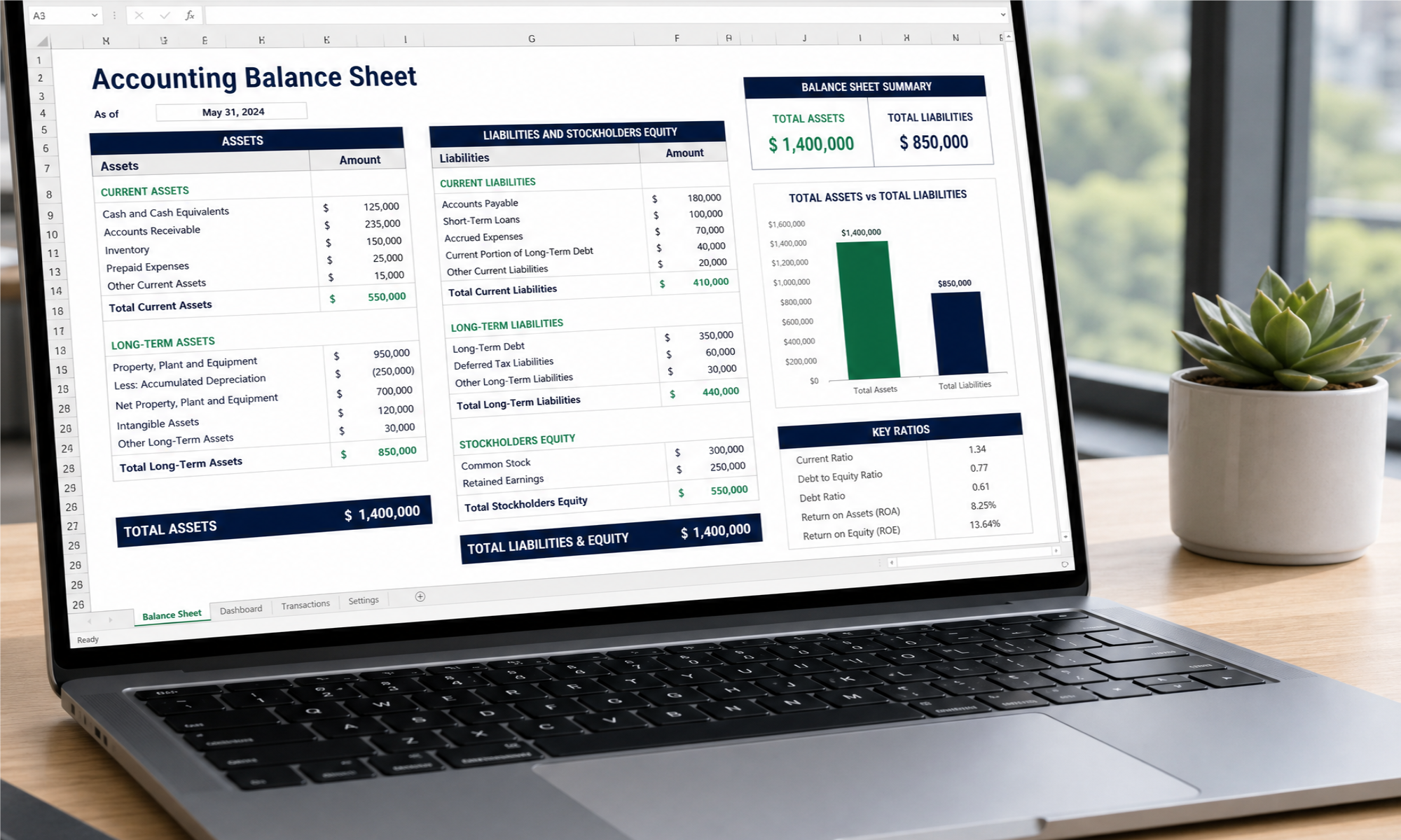 accounting balance sheet